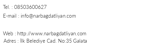 Meroddi Badatlyan Hotel telefon numaralar, faks, e-mail, posta adresi ve iletiim bilgileri